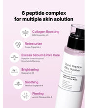 Load image into Gallery viewer, Cosrx 6 Peptide Skin Booster Serum