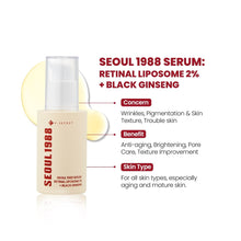 Load image into Gallery viewer, KSECRET SEOUL 1988 Serum : Retinal Liposome 2% + Black Ginseng - 30ml