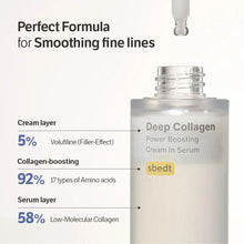 Load image into Gallery viewer, SUNGBOON EDITOR - Deep Collagen Power Boosting Cream In Serum - 30ml