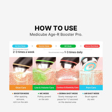 Load image into Gallery viewer, Medicube Age-R Booster Pro with Head Case