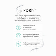 Load image into Gallery viewer, REJURAN Turnover Cream Enhanced c-PDRN 0.2% - 50ml