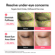 Load image into Gallery viewer, Abib PDRN retinal eye patch Glow jelly