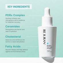 Load image into Gallery viewer, REJURAN Moisture Treatment Ampoule 30ml
