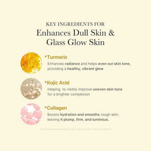 Load image into Gallery viewer, Medicube Kojic Acid Turmeric Night Wrapping Mask