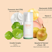 Load image into Gallery viewer, Haruharu Wonder Centella 4% TXA Gel Serum