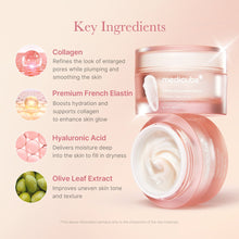 Load image into Gallery viewer, Medicube Triple Collagen Cream 4.0