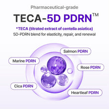 Load image into Gallery viewer, CENTELLIAN 24 - Expert Madeca Cream Active Renew PDRN - 50ml