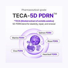 Load image into Gallery viewer, CENTELLIAN24 - Expert Madeca Cream Active Renew PDRN - 50ml