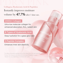 Load image into Gallery viewer, Medicube PDRN Pink Collagen Exosome Shot Serum 7500 30ml