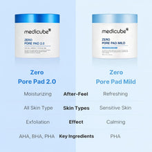 Load image into Gallery viewer, Medicube's Zero Pore Pads 2.0