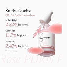 Load image into Gallery viewer, Medicube PDRN Pink Peptide Serum - 30 ml