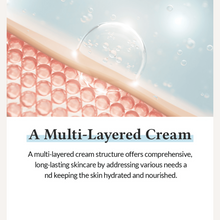 Load image into Gallery viewer, Dr Althea 147 Barrier Cream 50ml