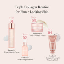 Load image into Gallery viewer, Medicube Triple Collagen Serum 4.0 - 55ml
