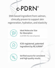 Load image into Gallery viewer, REJURAN Turnover Cream Enhanced c-PDRN 0.2% - 50ml
