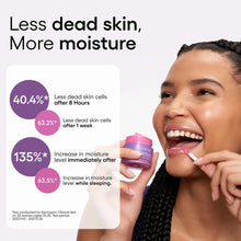 Load image into Gallery viewer, Laneige Lip Sleeping Mask
