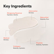 Load image into Gallery viewer, Beauty of Joseon Revive Under Eye Patch (60ea)
