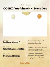 Load image into Gallery viewer, COSRX The Vitamin C 13 Serum - 20ml
