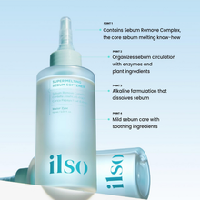 Load image into Gallery viewer, ILSO - Super Melting Sebum Softener (+ Skin Wrap Cotton Pad Set)
