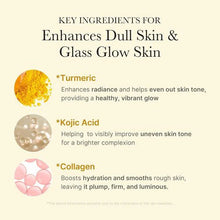 Load image into Gallery viewer, Medicube Kojic Acid Turmeric Night Wrapping Mask

