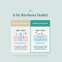 Load image into Gallery viewer, Purito SEOUL - Mighty Bamboo Panthenol Cream - 100ml
