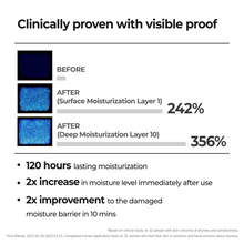 Load image into Gallery viewer, Aestura Atobarrier 365 Cream - 80ml
