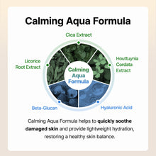 Load image into Gallery viewer, By Wishtrend Mandelic Acid Gentle Exfoliating Toner
