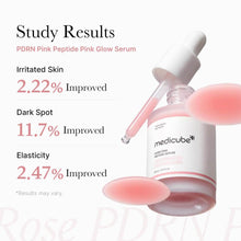 Load image into Gallery viewer, Medicube PDRN Pink Peptide Serum - 30 ml
