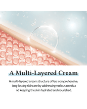 Load image into Gallery viewer, Dr Althea 147 Barrier Cream 50ml
